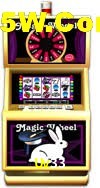 Basketball Betting Uv33